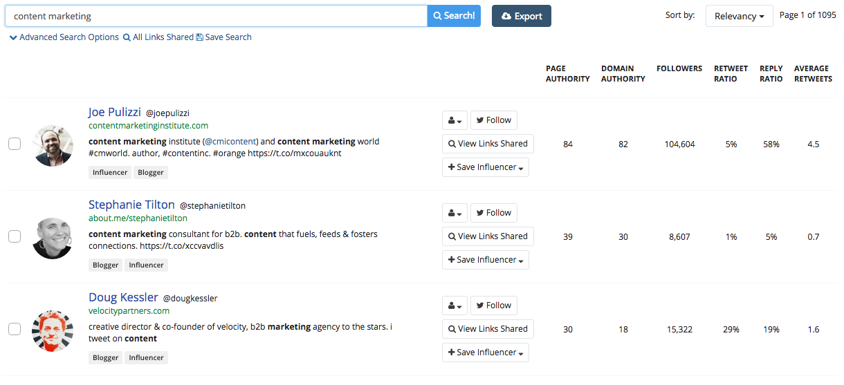 Buzzsumo Search Results