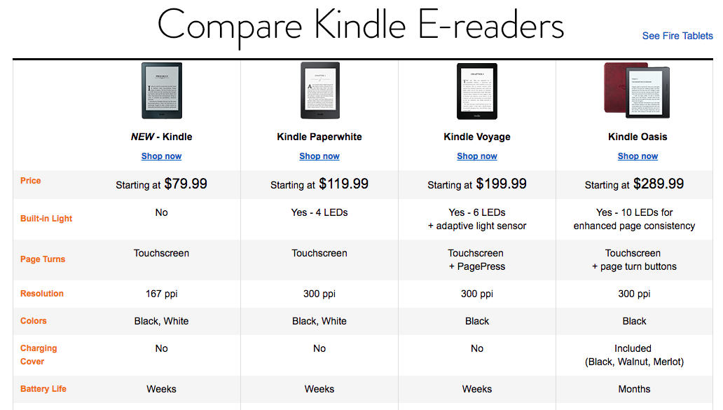 kindle-comparison