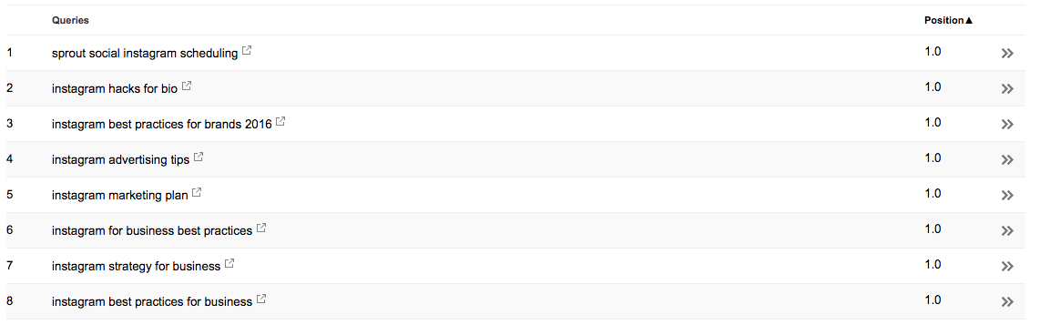 GSC Query Search Results Instagram