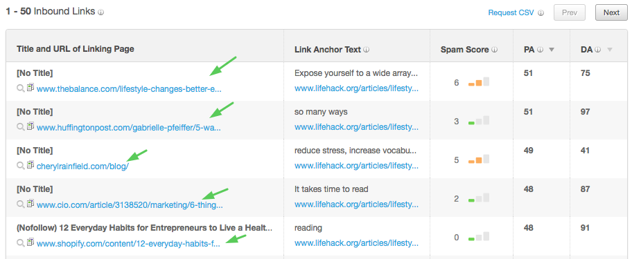 Open Site Explorer Backlink Results