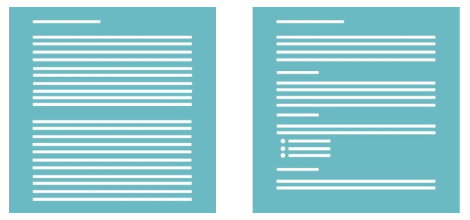 blog post formatting