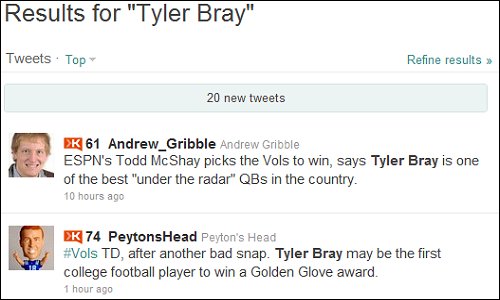 How Do You Use Twitter Trending Topics How Do You Use Twitter Trending Topics