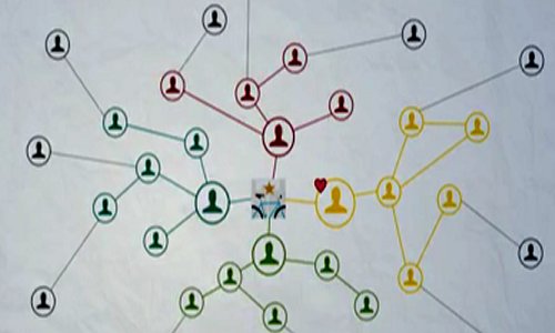 Target Your Audience With Facebook Ads Target Your Audience With Facebook Ads