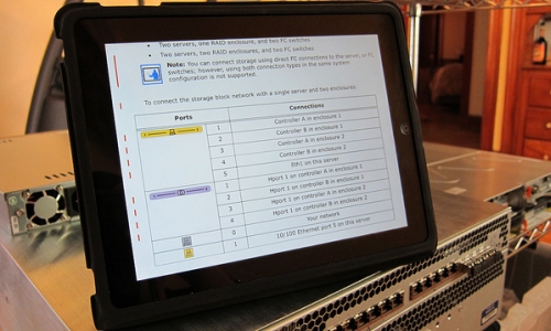Strategy and Business Intelligence iPad Apps Strategy and Business Intelligence iPad Apps