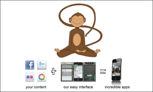 How You Can Leverage Infinite Monkeys How You Can Leverage Infinite Monkeys