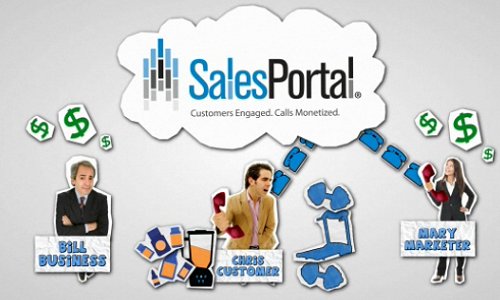 How You Can Leverage SalesPortal How You Can Leverage SalesPortal