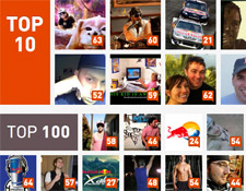 klout-facebook-pages