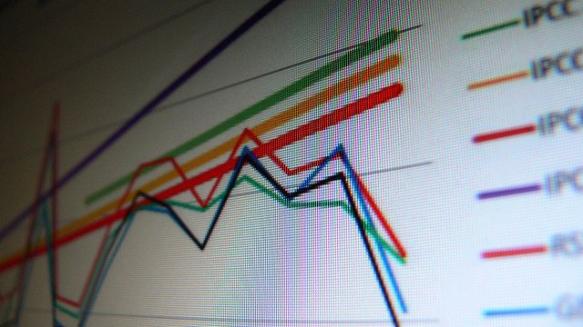 How to Export Twitter Metrics Reports to PDF and CSV How to Export Twitter Metrics Reports to PDF and CSV