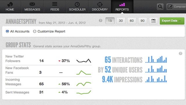 Track Your Clicks and Engagement Track Your Clicks and Engagement