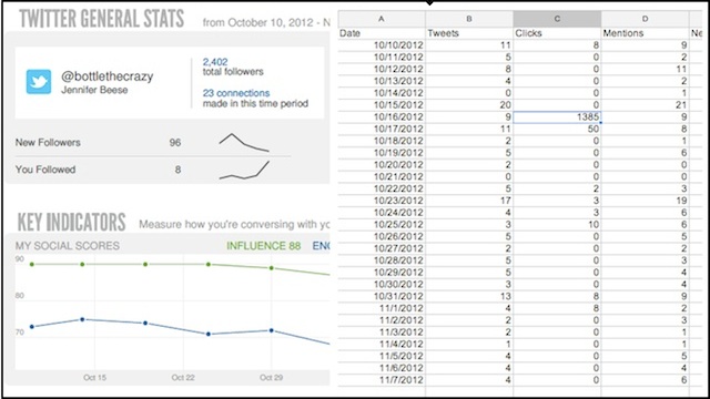 twitter-report-exports