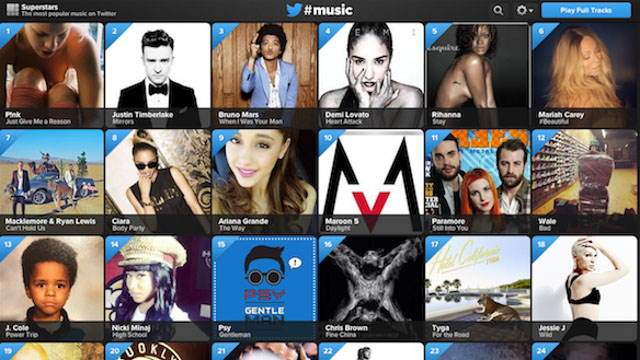 twitter music