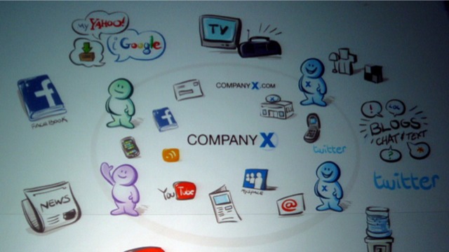 Social marketing