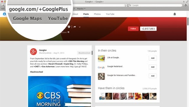 custom-url google plus custom url