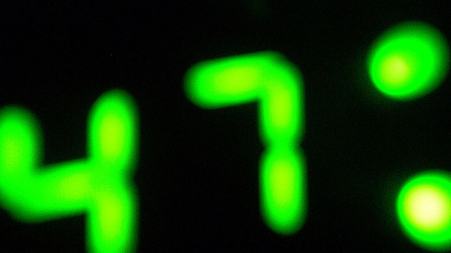 digital green numbers