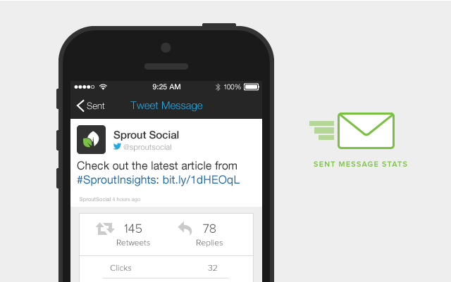 Sprout Social iOS Redesign Sent Message Stats