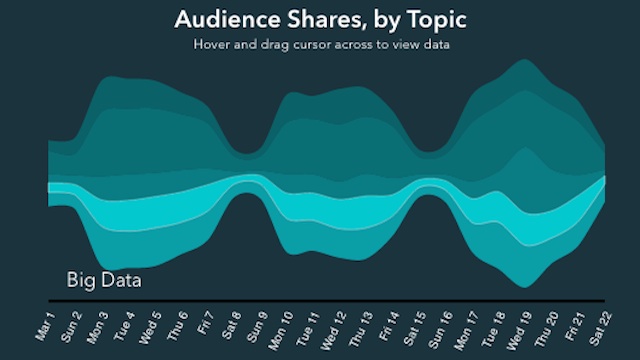linkedin-trending linkedin-trending