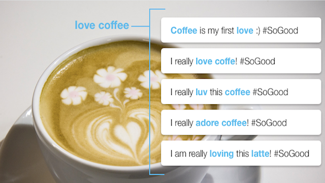 broad_match_love_coffee_example broad_match_love_coffee_example