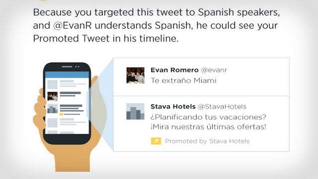 twitter-targeting-language twitter-targeting-language