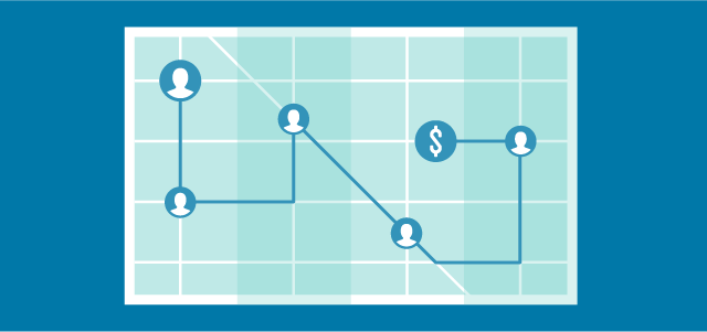 Drive More Social Sales With These LinkedIn Tools