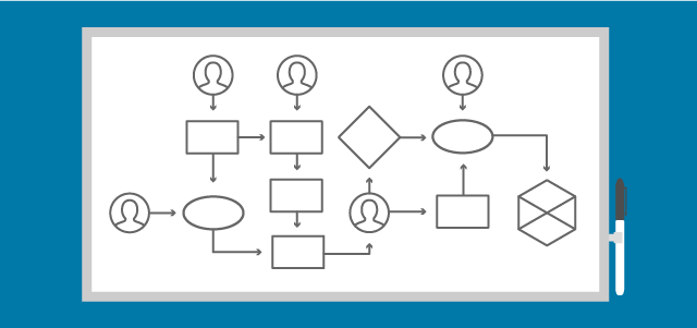 ow Large Brands Can Find Social Success on LinkedIn