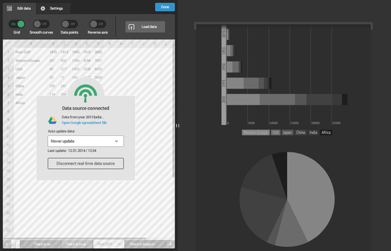 infogr.am infographic maker screenshot