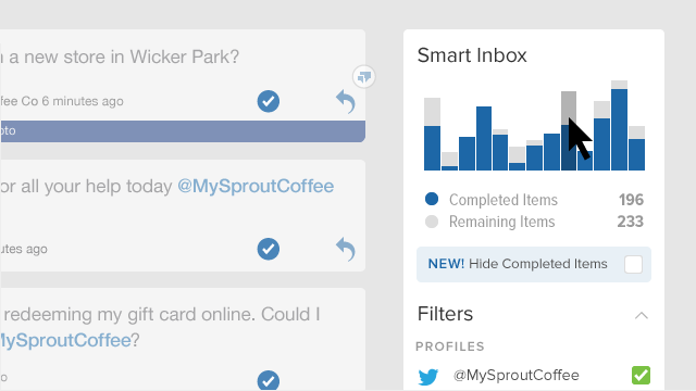 Visualize Message Volume & Track Progress on the Inbox Chart