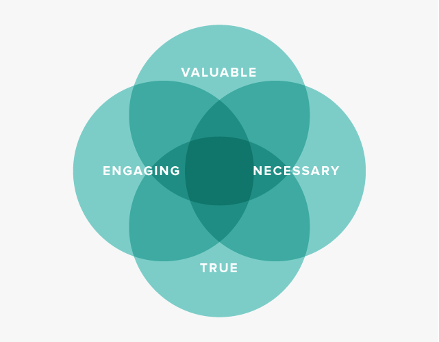 Op Ed: The VENT Method as a Content Strategy for Compelling Messaging