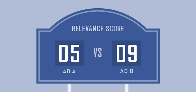 facebook relevance score board