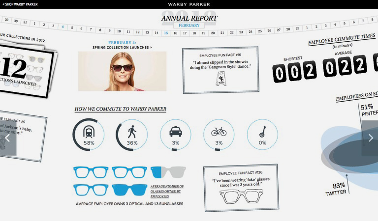 warby parker annual report