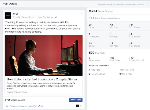 avid technology facebook post metrics