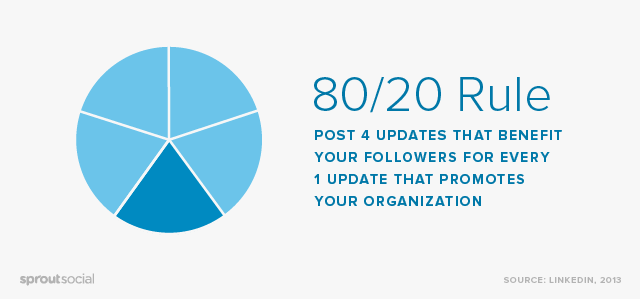 LinkedIn–Business-How-To-04