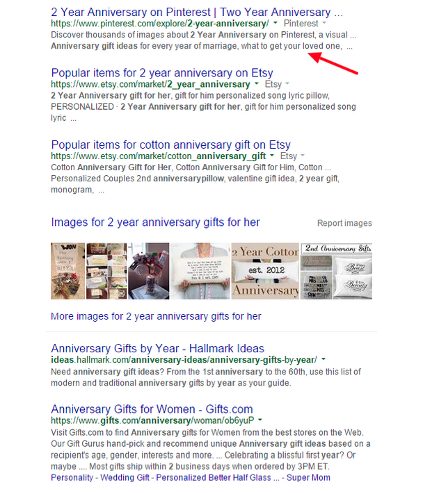 Pinterest Long Tail SEO