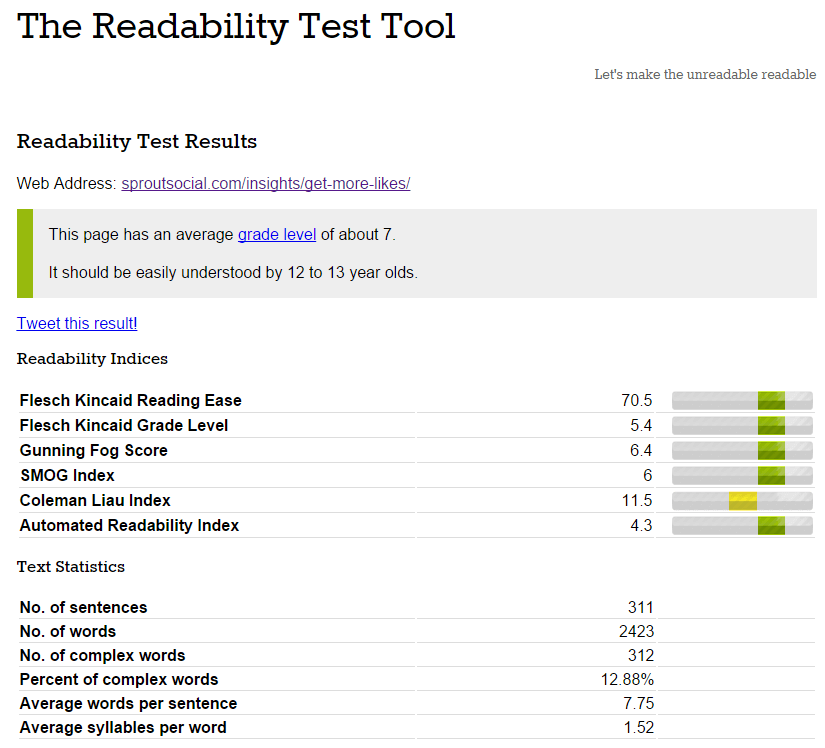 Readability Test Readability Test