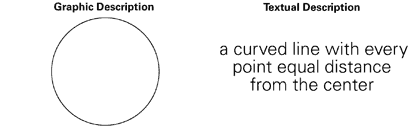 Circle Text vs Image Circle Text vs Image
