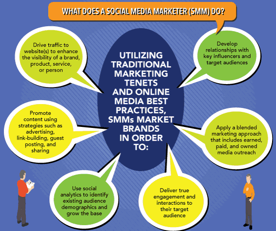 goodyears marketing appoach essay goodyears marketing appoach essay