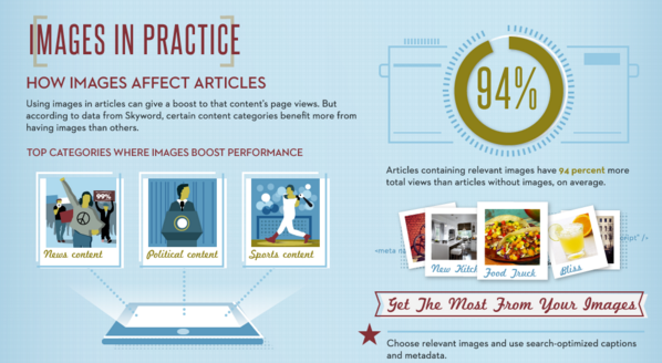blog posts with images blog posts with images