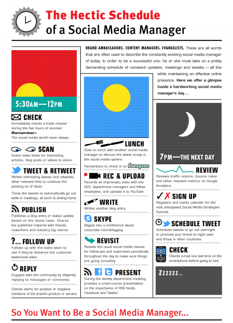 social media manager schedule example