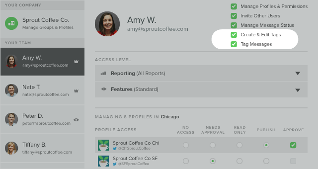 User Permissions to Govern Tagging Workflow