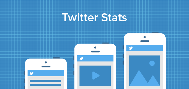 twitter stats engagement