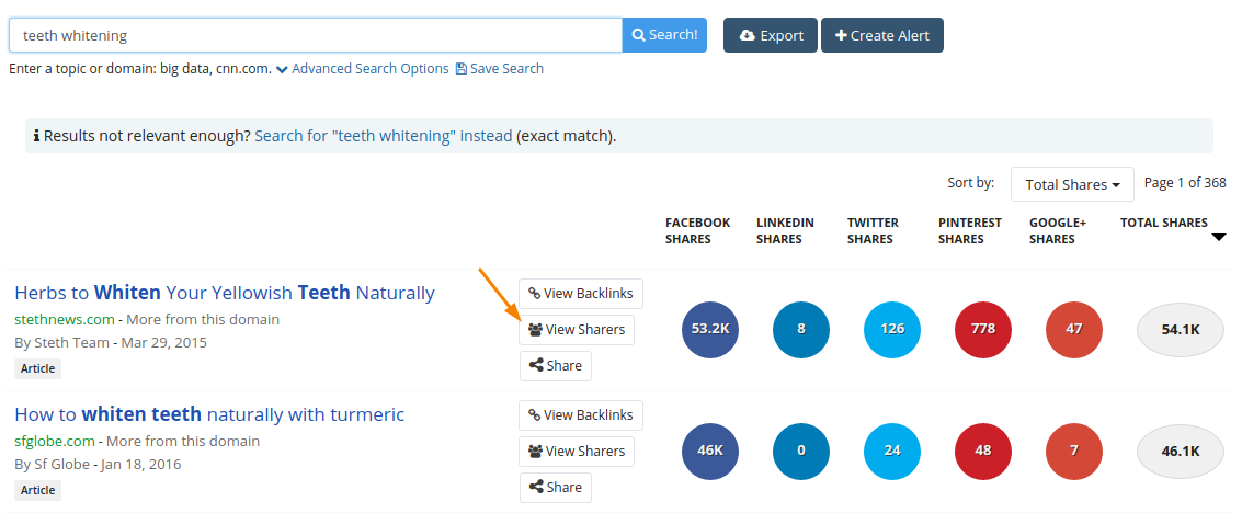 BuzzSumo View Sharers