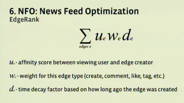 Facebook EdgeRank