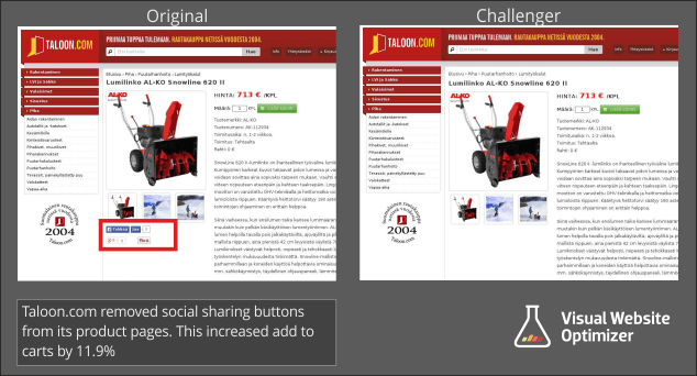 Social Share Button Case Study