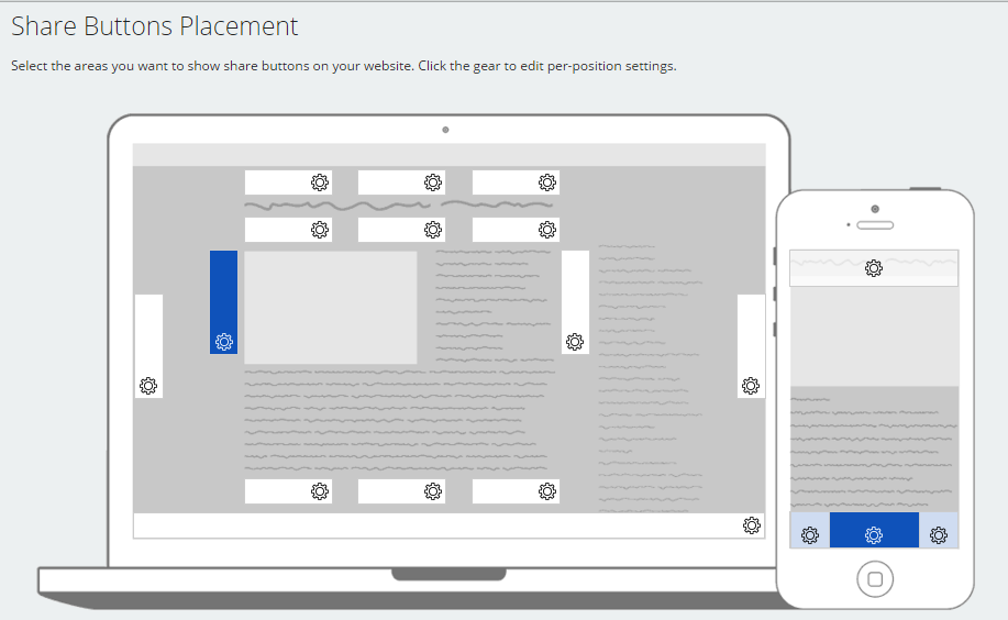 Social Share Button Placement