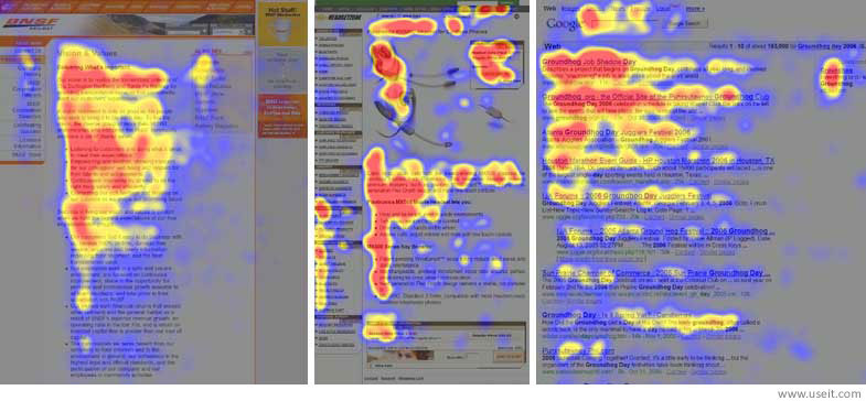 reading pattern