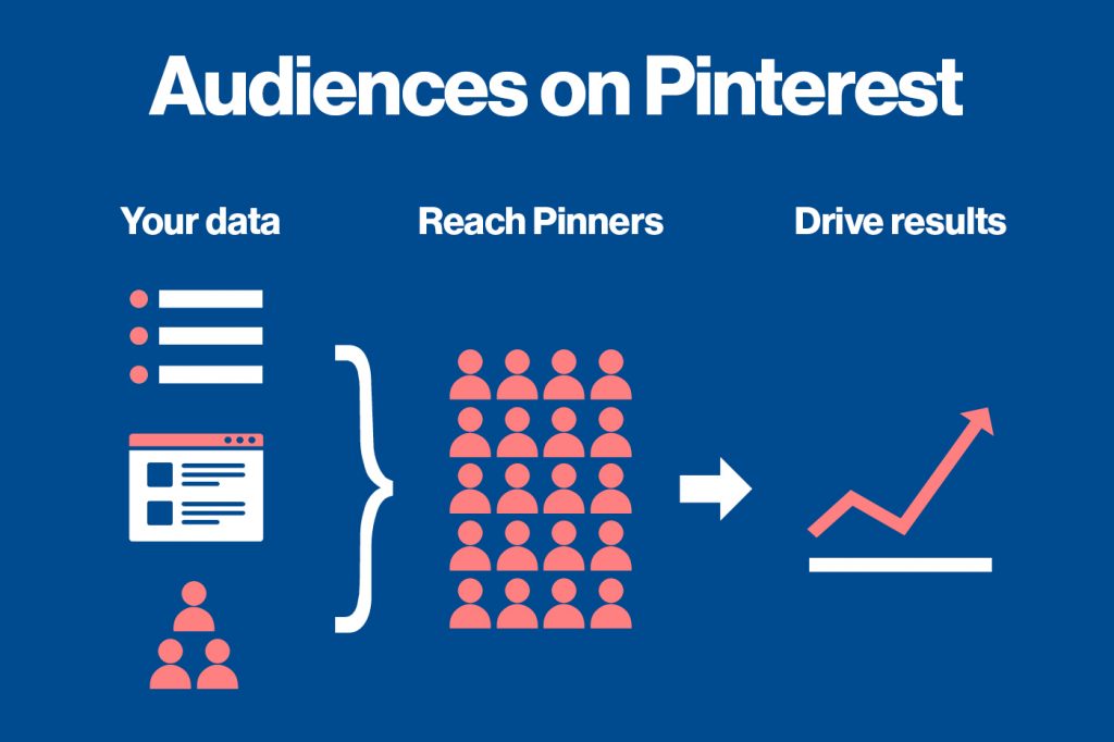 6.13-audience-targeting-blog-inline-final