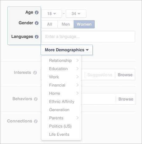 Facebook Ad Targeting