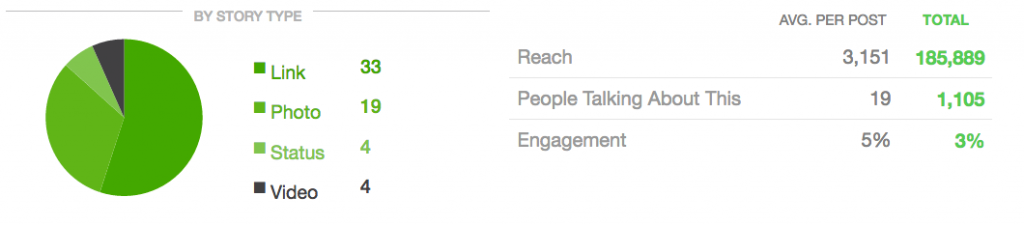 social-media-content-monthly-glance-1024x225