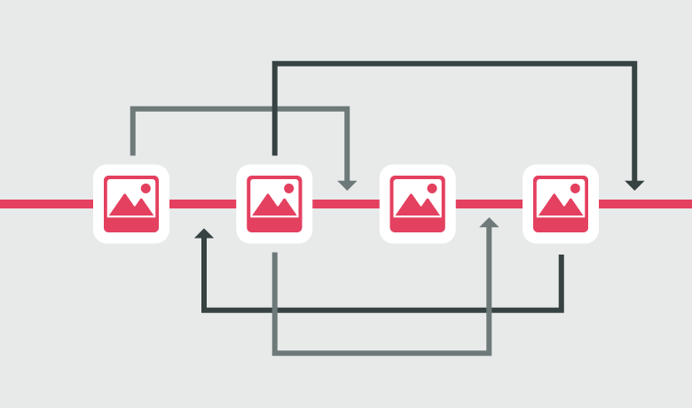 What the Instagram Algorithm Means for Your Business