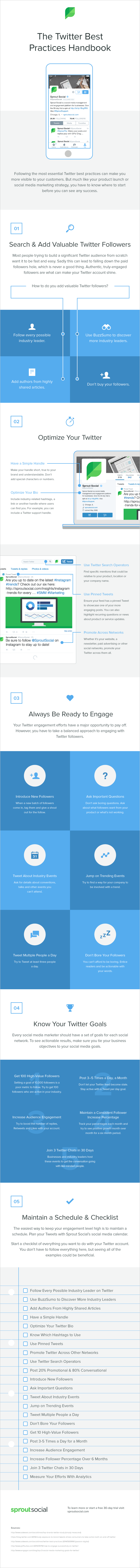 twitter best practices infographic