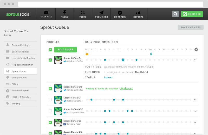 publishing sprout queue